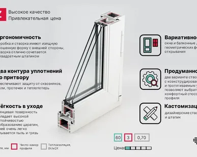 фото REHAU Холодное остелкение