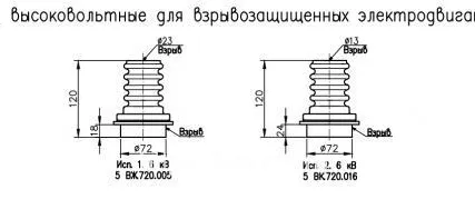 Фото №1 Изолятор проходной высоковольтный для взрывозащищенных электродвигателей серии ВАО 6 кВ исп. 1, компл. 2 (5 ВЖ.720.005)