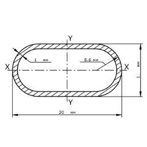 фото Труба профильная 30х15х1.0 овал
