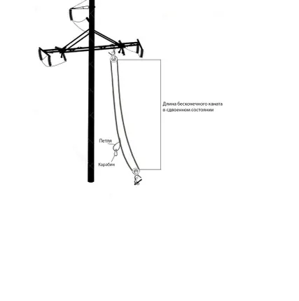 Фото №0 Бесконечный канат БК