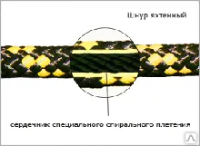 фото Шнур Экстрим яхтенный 8,0мм, черно-желтый (20м)