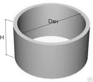 Фото №0 КОЛЬЦА ЖБИ - КС 15.9