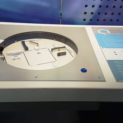 Фото №0 Различные оптические системы