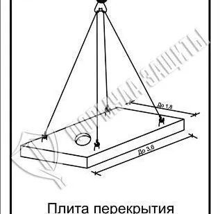 фото Схема «Плита перекрытия колодцев с отверстием» (300х400 мм)