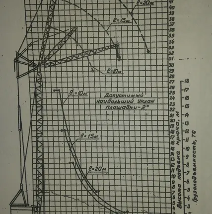 Фото №1 Монтажные гусеничные краны МКГ-40 и МКГ-20  в аренду.