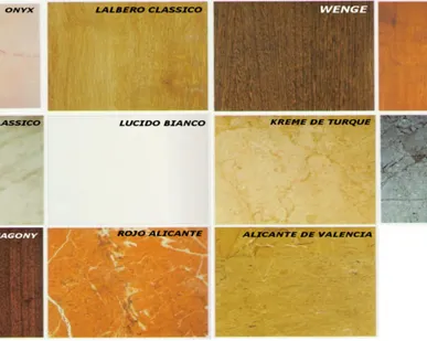 фото Подоконник Danke