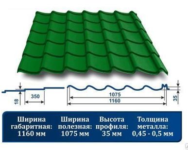 фото Металлочерепица "Джокер" 6029 зеленая мята