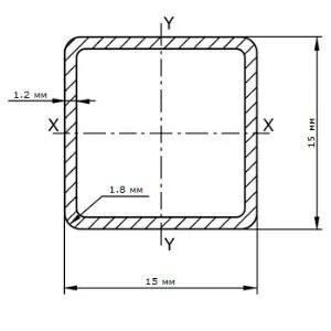 Фото №0 Труба профильная 15х15х1.2