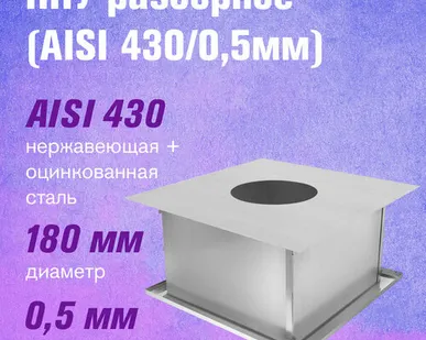 фото ППУ Оцинковка+Нержавейка (AISI 430/0,5мм) разборное (180)