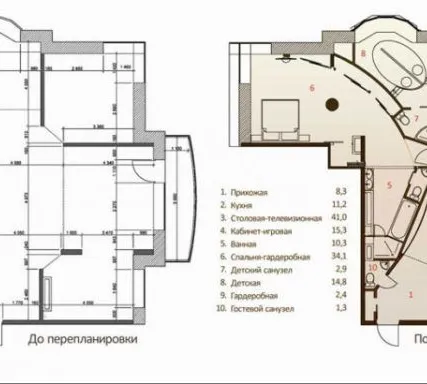 Фото №0 Реконструкция, перепланировка домов и зданий