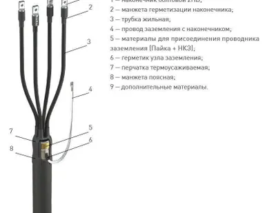 фото Муфта 4 КВ(Н)Тп-1 (150-240) с наконечниками (полиэтилен/бумага)