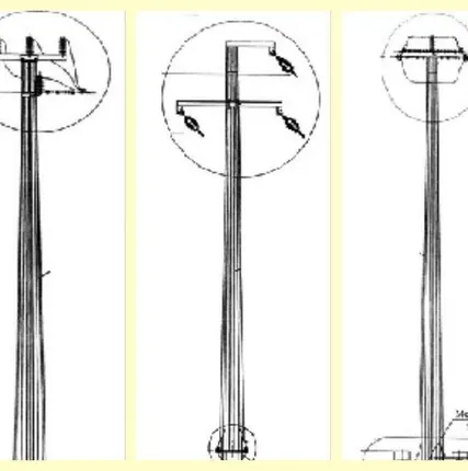 Фото №0 Угловая опора УММ220-2.30т+5