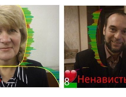 Фото №0 Инструментальная диагностика чувства