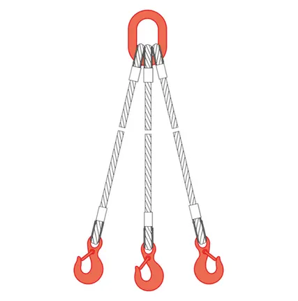 Фото №3 СТРОПЫ КАНАТНЫЕ