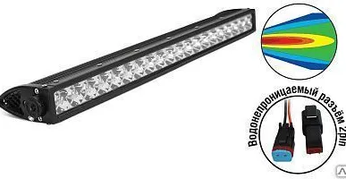 фото Светодиодные фары "OFF-Road" AVS Light SL-1715A (100W)