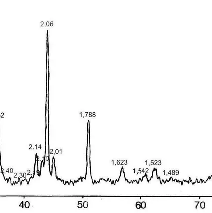 Фото №0 Зуб ковша