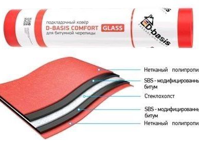фото Подкладочный ковер D-Basis Comfort GLASS, 30 м