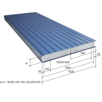 Фото №0 Стеновые сендвич-панели