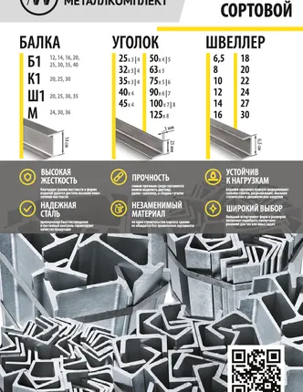 Фото №0 Швеллер