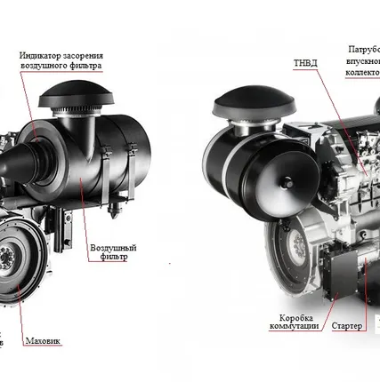 Фото №1 Дизельный генератор ТСС АД-440С-Т400-1РМ20
