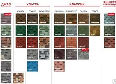 фото Гибкая черепица Shinglas ШИНГЛАС FOXTROT Миндаль, Неро, Олива, Сандал