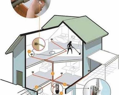 фото Суппорт для встроенного пылесоса LivingLight-Air