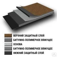 фото Линокром ТКП
