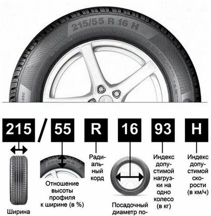 Фото №0 Шина 235/55R17 Yokohama BluEarth-XT AE61 103W
