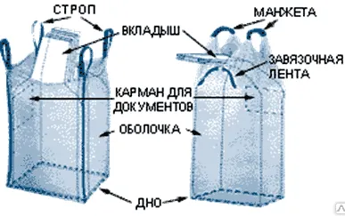 фото Высококачественные МКР Биг-Бег.