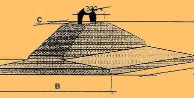 фото Плита анкерная ПА 2-1