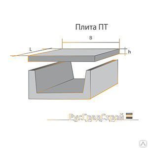 Фото №0 Покрытие лотка П 9-15