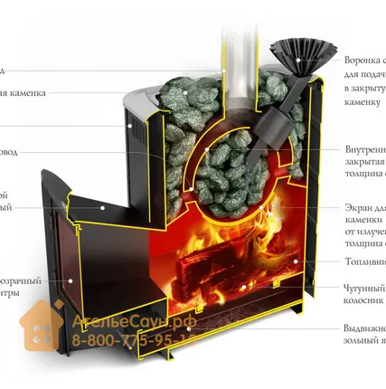 Фото №1 Печь ТМФ Гейзер 2014 Carbon Витра (антрацит, ЗК, арт. 33704)