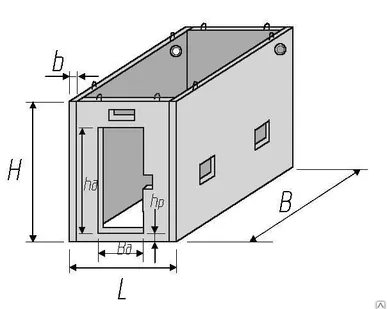 фото Шахты лифтов