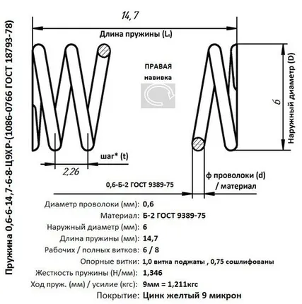 Фото №0 Пружина 0,6-6-14,7-6-8-Ц9ХР-(1086-0766 ГОСТ18793-80)