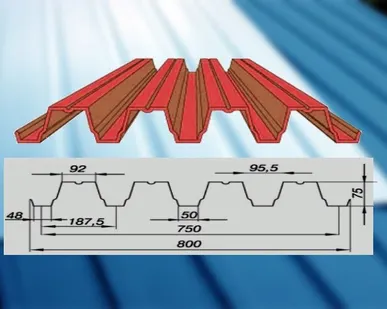 фото Профлист Н 75