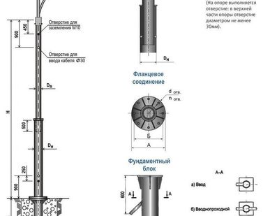 фото Опора силовая трубчатая СТС.008