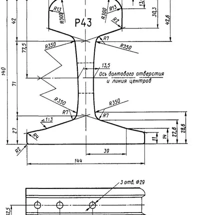 Фото №1 Рельсы Р-43 12.5м  ГОСТ 7173-54 предлагаем