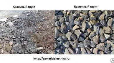 фото Грунт насыпной