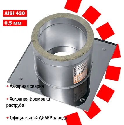 Фото №0 Потолочно-проходной узел 110 (утепление) Феррум