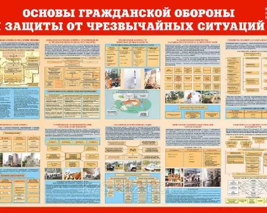 фото Стенд "Основы ГО и защита от ЧС"