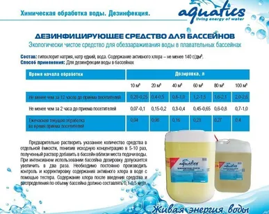 фото Гипохлорит натрия жидкий 14% Aquatics