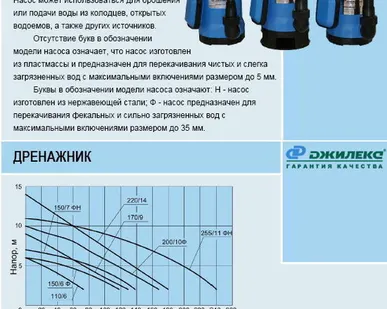 фото Насос фекальный Джилекс 150/6 Ф
