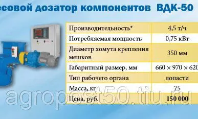 фото Весовой дозатор ВДК-50