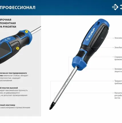 Фото №0 Набор отверток "Профессионал" ЗУБР 6 предметов