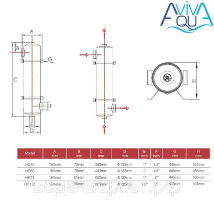 Фото №1 Теплообменник Aquaviva HE 120 кВт