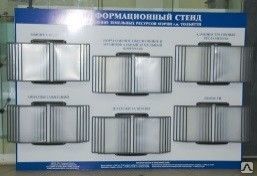 фото Лабораторные стенды