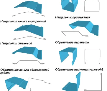 фото Гибка металла