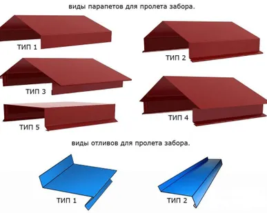 фото Гибочные элементы для кровли и фасада любой конфигурации