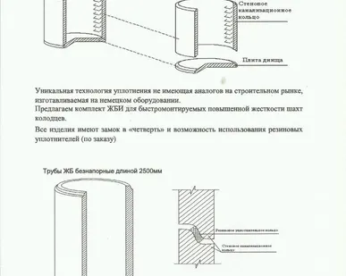 фото Кольцо железобетонное