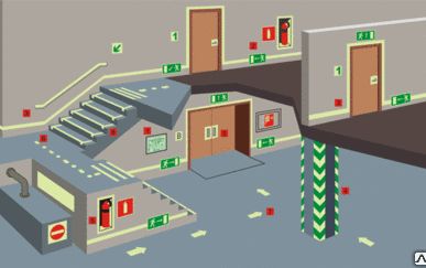 фото Выполнение проектных работ систем ФЭС